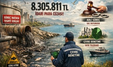 Veri Odaklı Çevre Denetimi: İzmir Körfezi ve İZSU Operasyonu