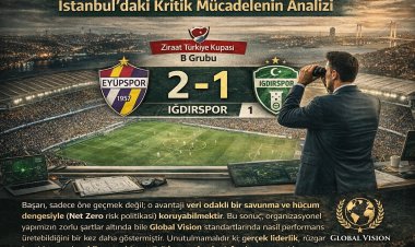 Kriz Yönetimi ve Operasyonel Geri Dönüş: Eyüpspor - Iğdırspor Stratejik Analizi
