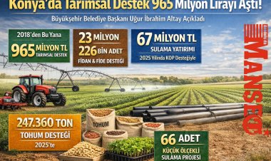 Konya’da Tarımsal Destek 965 Milyon Lirayı Aştı!