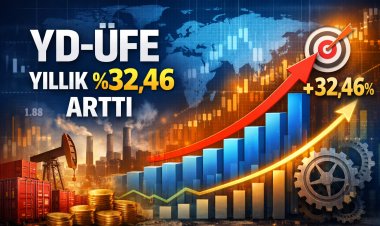 YD-ÜFE Aralık 2025’te Yıllık %32,46 Arttı!