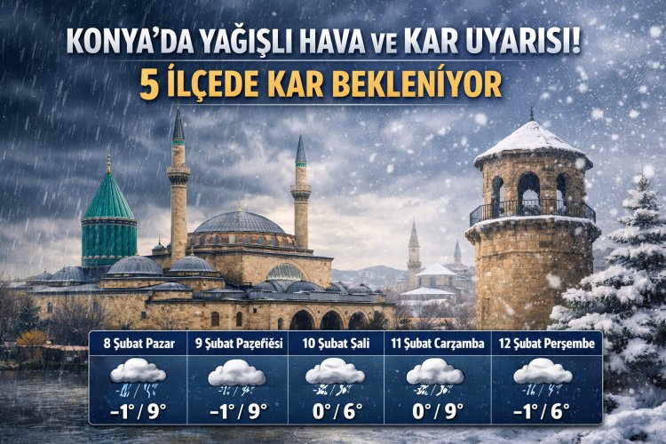 Konya'da 5 İlçeye Kar Bekleniyor!