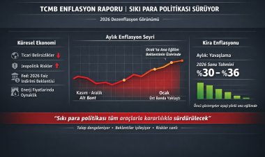 Yılın İlk Enflasyon Raporu Açıklandı: TCMB’den Sıkı Para Politikası Vurgusu!