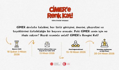 CİMER’den 23 Nisan’a Özel Ödüllü Resim Yarışması!