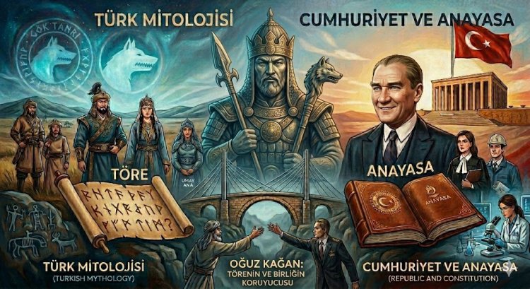Gök Tanrı’dan Anayasaya: Atatürk’ü Anmamak Bir Tercih Değil, Bir Kopuştur
