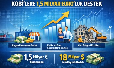 KOBİ’lere 1,5 Milyar Euro’luk Finansman: Bakan Şimşek’ten Yeni Destek Açıklaması!